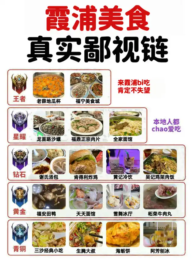 霞浦美食鄙视链