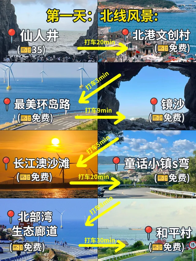 平潭2日游攻略